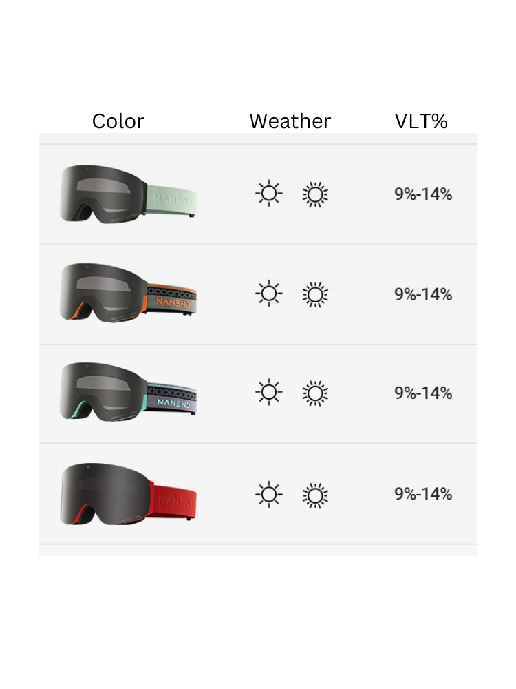 NANDN LumenFlash Zeiss Ski Goggles