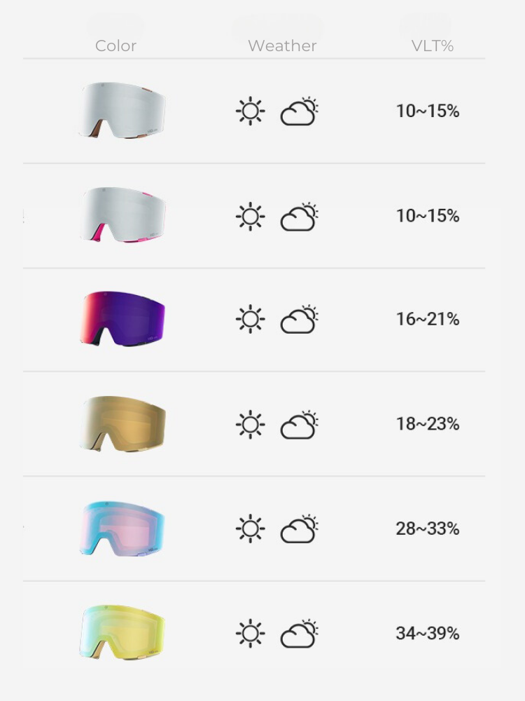 NANDN 3-Lens Magnetic Ski Goggles