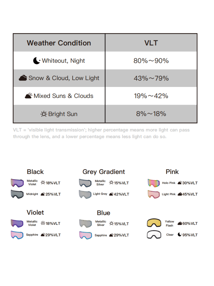 EP Magnetic Ski Goggles - Unisex | MYKU